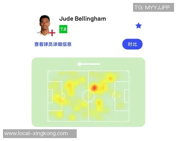 英格兰与希腊全场比赛精彩回顾与战术分析